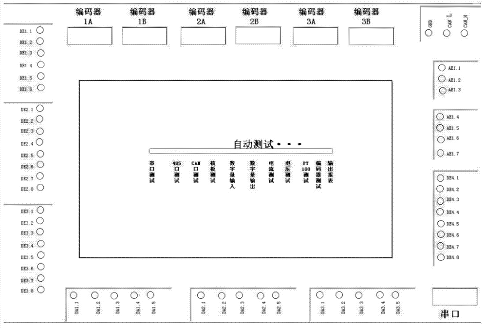 Test device for variable pitch controller