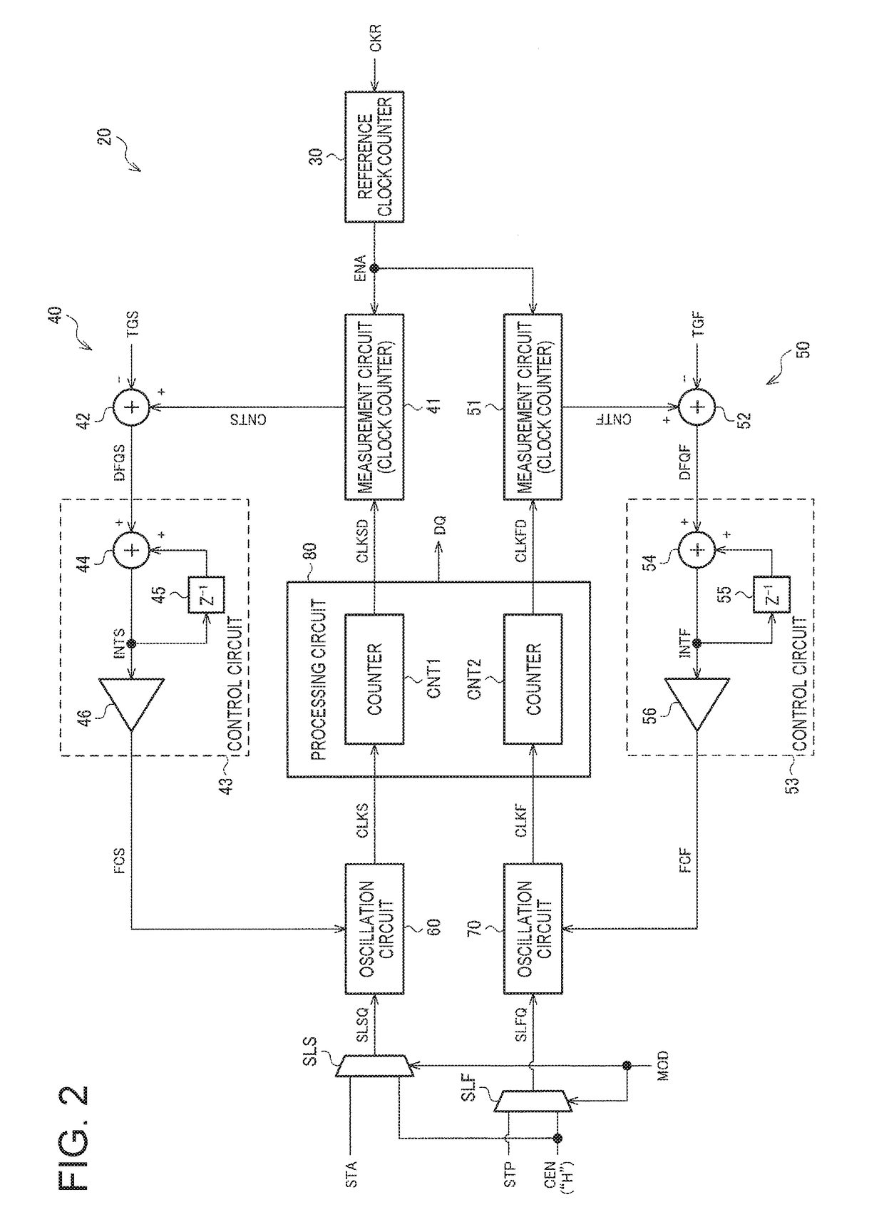 Time-To-Digital Converter, Circuit Device, Physical Quantity Measurement Apparatus, Electronic Instrument, And Vehicle