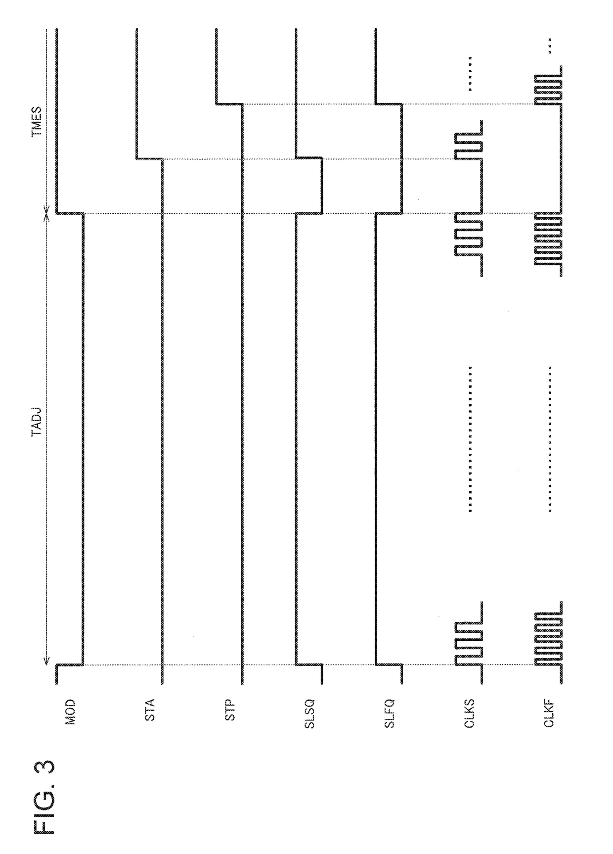 Time-To-Digital Converter, Circuit Device, Physical Quantity Measurement Apparatus, Electronic Instrument, And Vehicle