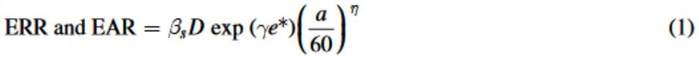 Biological dose calculation method for boron neutron capture therapy