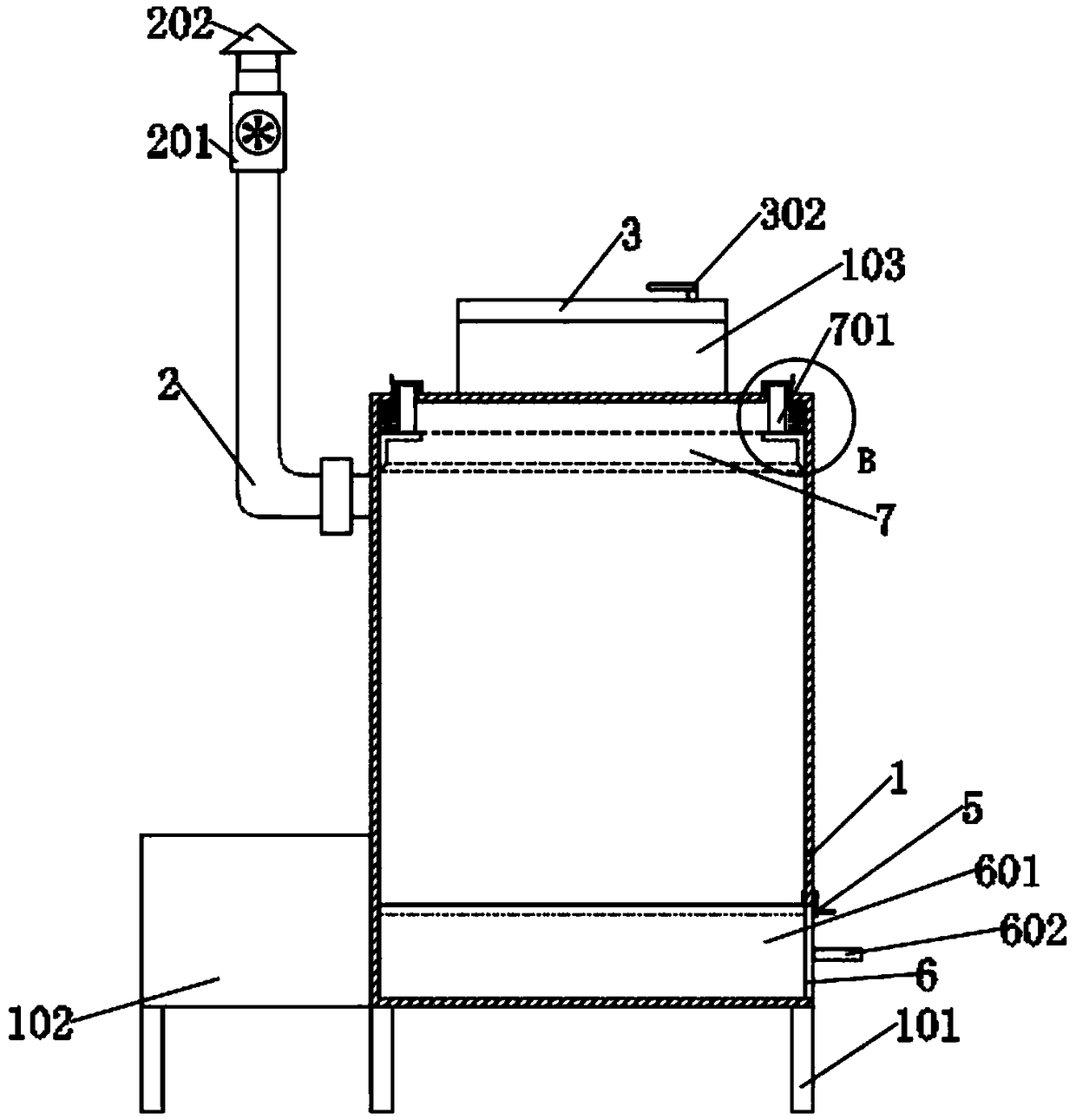 Small environment-friendly incinerator for garbage disposal