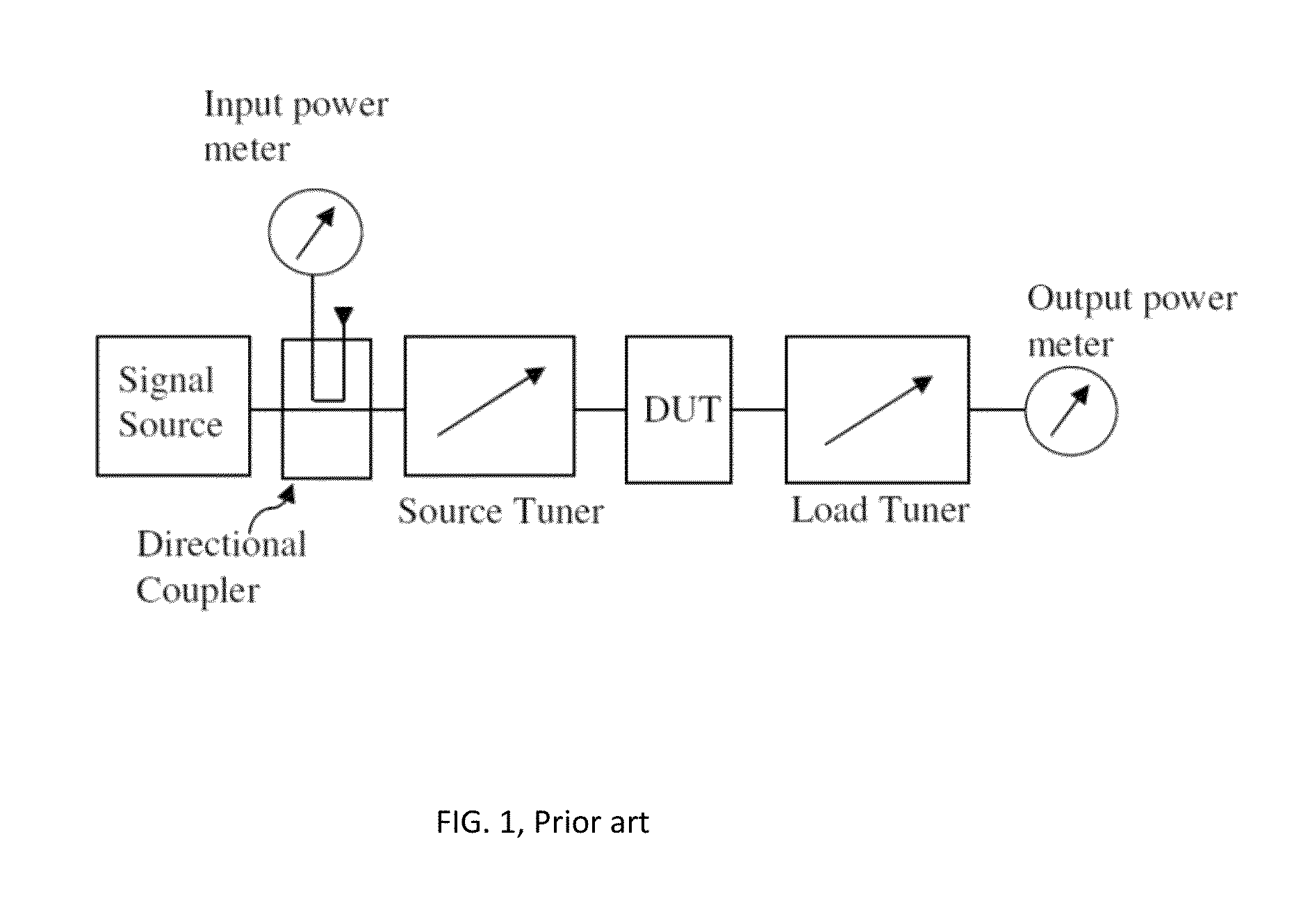 Intelligent mechanical balancing apparatus for slide screw tuners