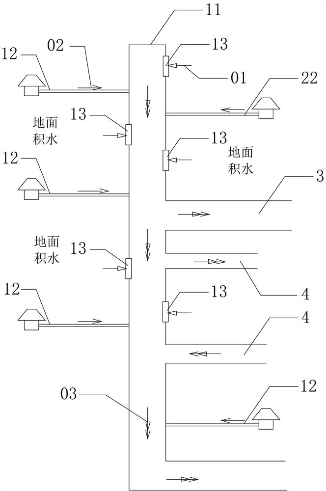 A drainage system and scheduling method for improving the operational efficiency of pollution control facilities