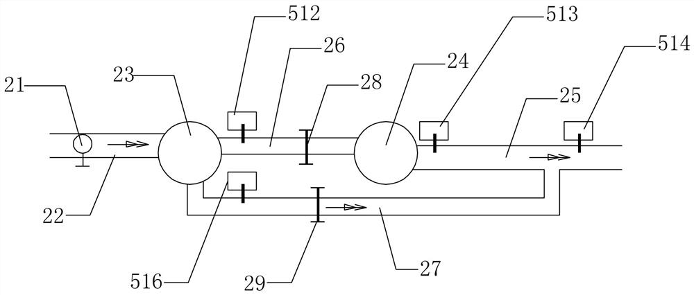 A drainage system and scheduling method for improving the operational efficiency of pollution control facilities