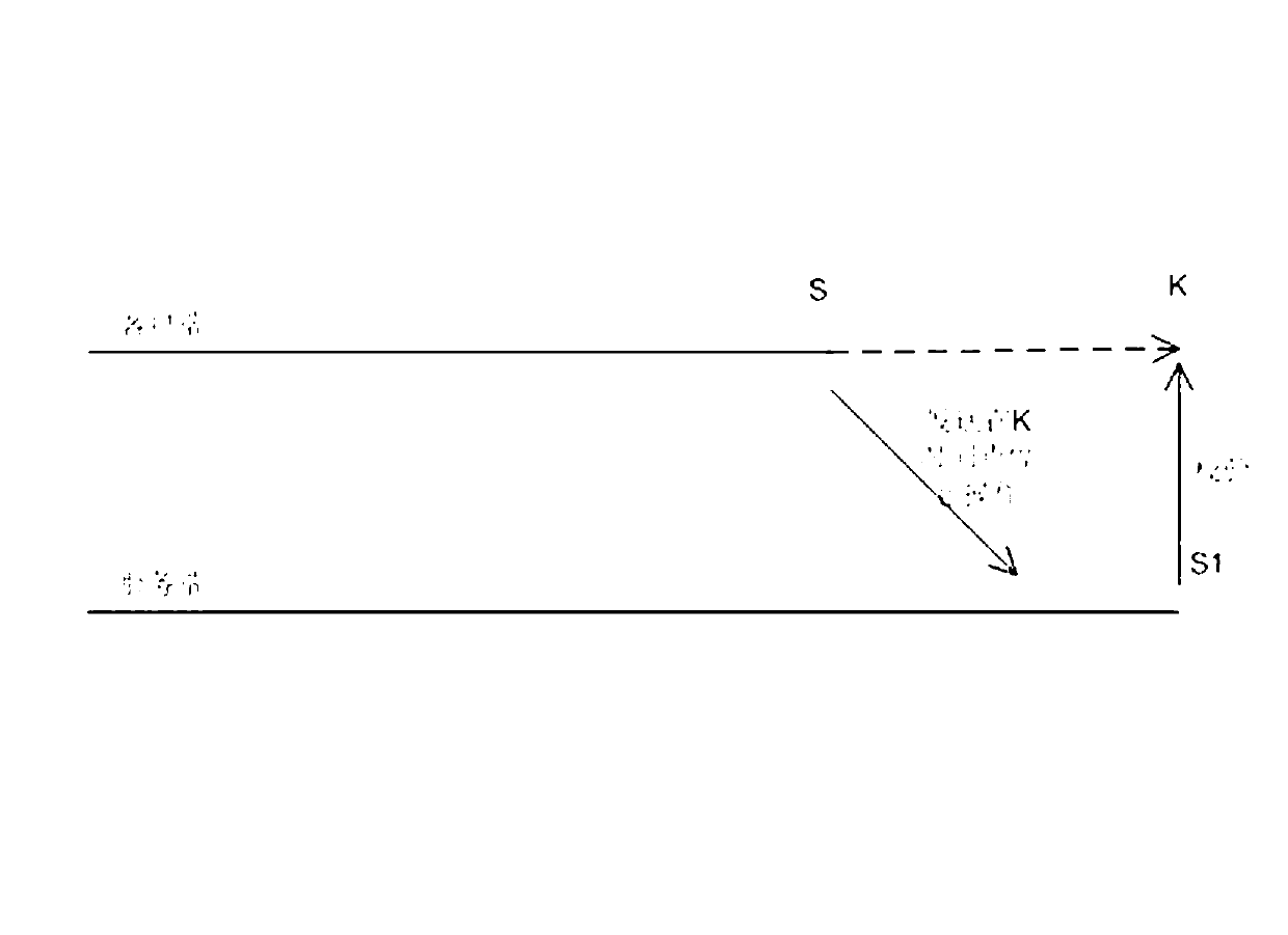 Delay calculation method based on game movement logic client and server synchronization