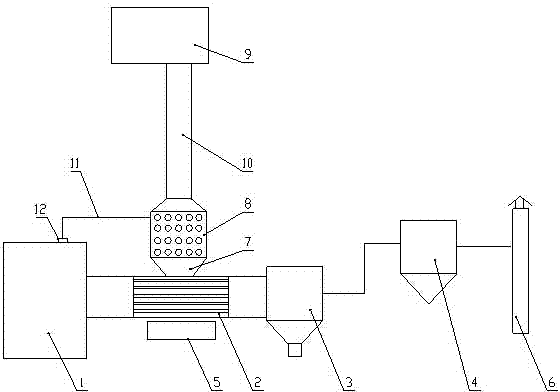 Waste heat utilization system for biomass heat-transfer oil furnace