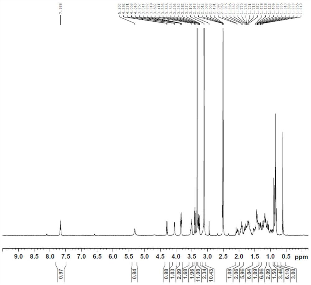 fxr agonist