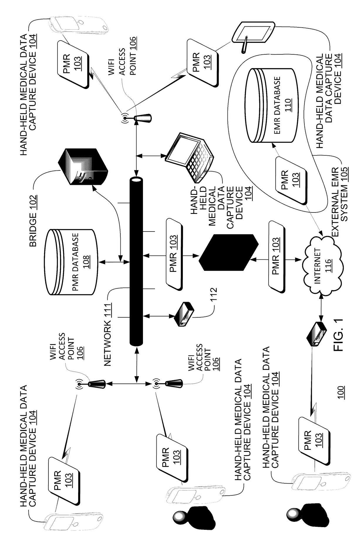 Hand-held medical-data capture-device having a digital infrared sensor and interoperation with electronic medical record systems