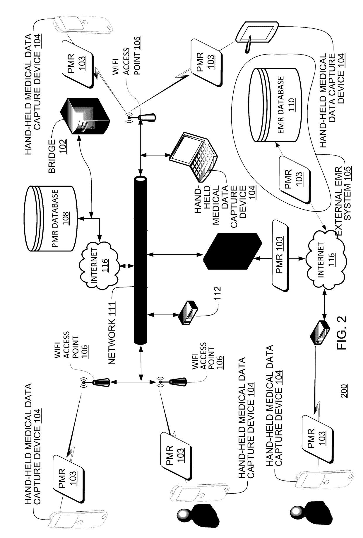 Hand-held medical-data capture-device having a digital infrared sensor and interoperation with electronic medical record systems