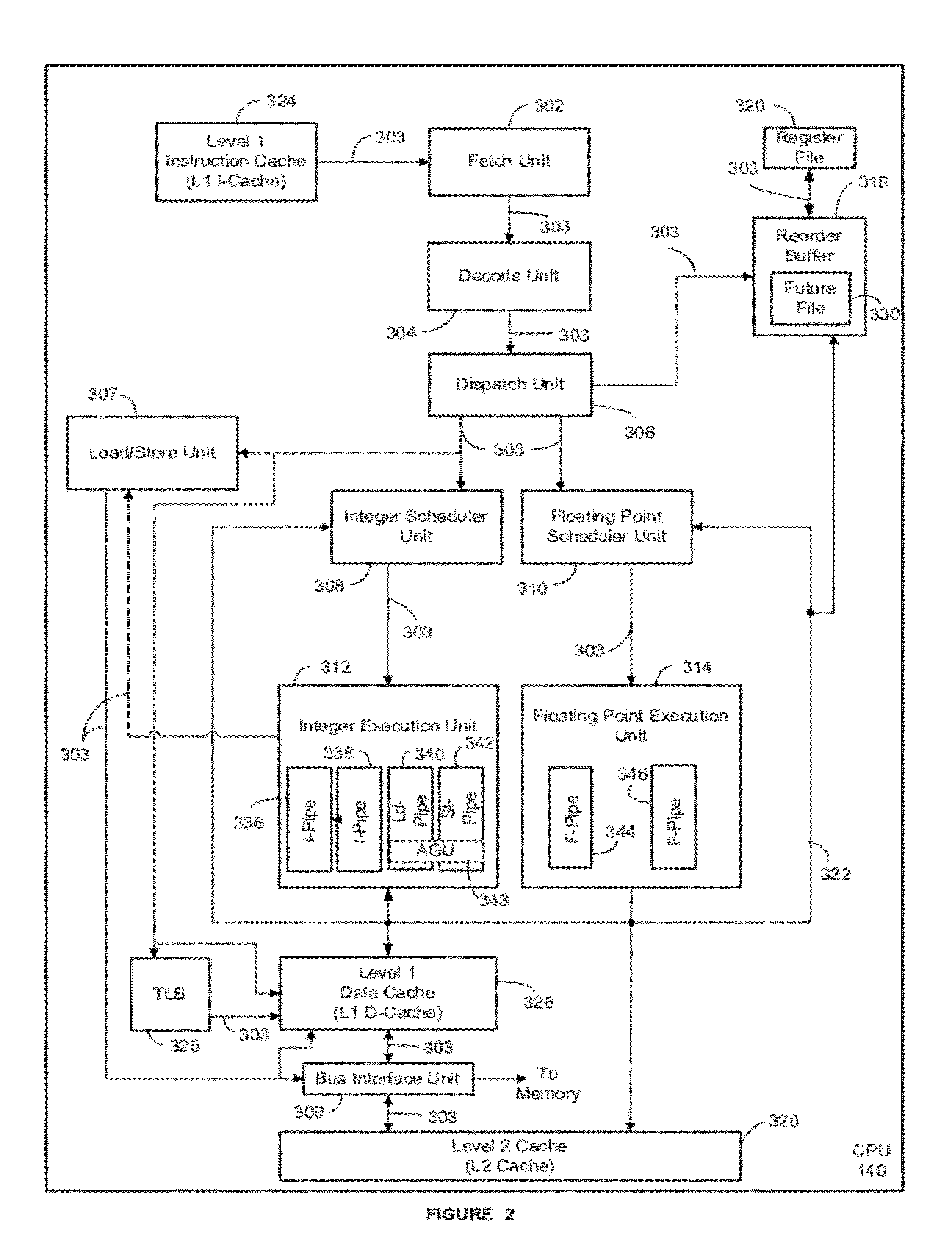 Method and apparatus for controlling a translation lookaside buffer