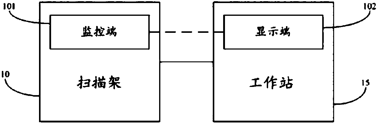 Medical imaging device and monitoring system