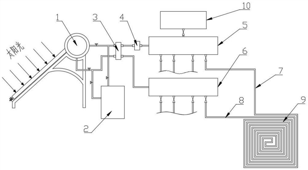 Heat pipe type photo-thermal energy storage heating system