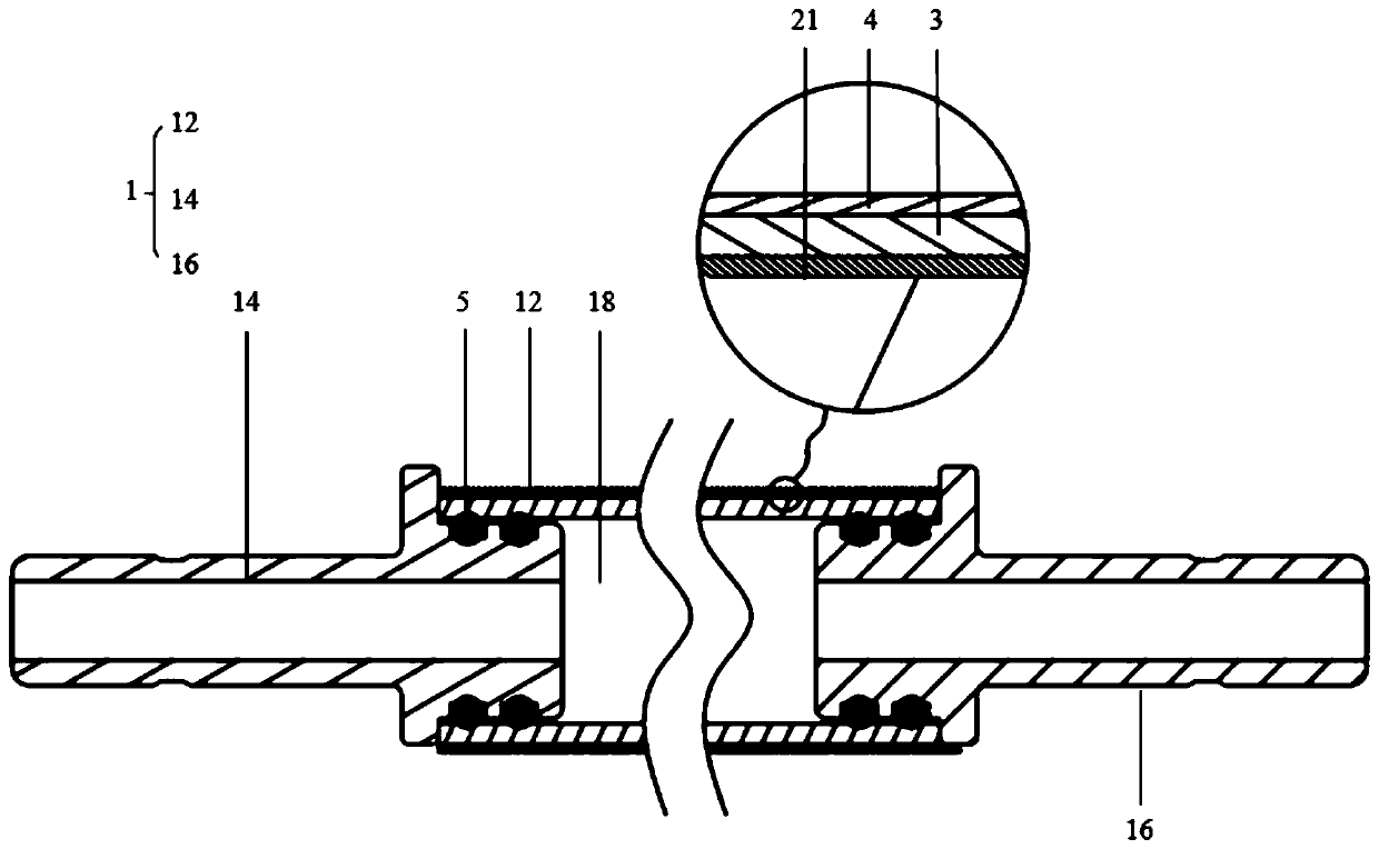 Oil and fat content detection method