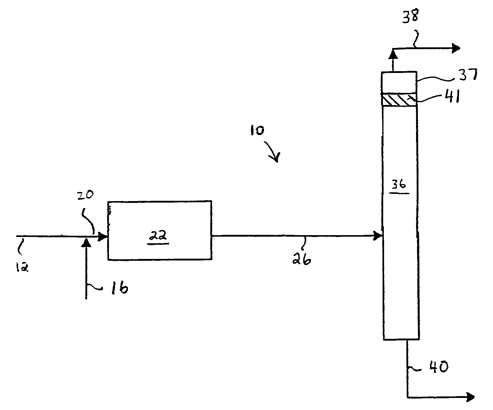 Double bond hydroisomerization of butenes