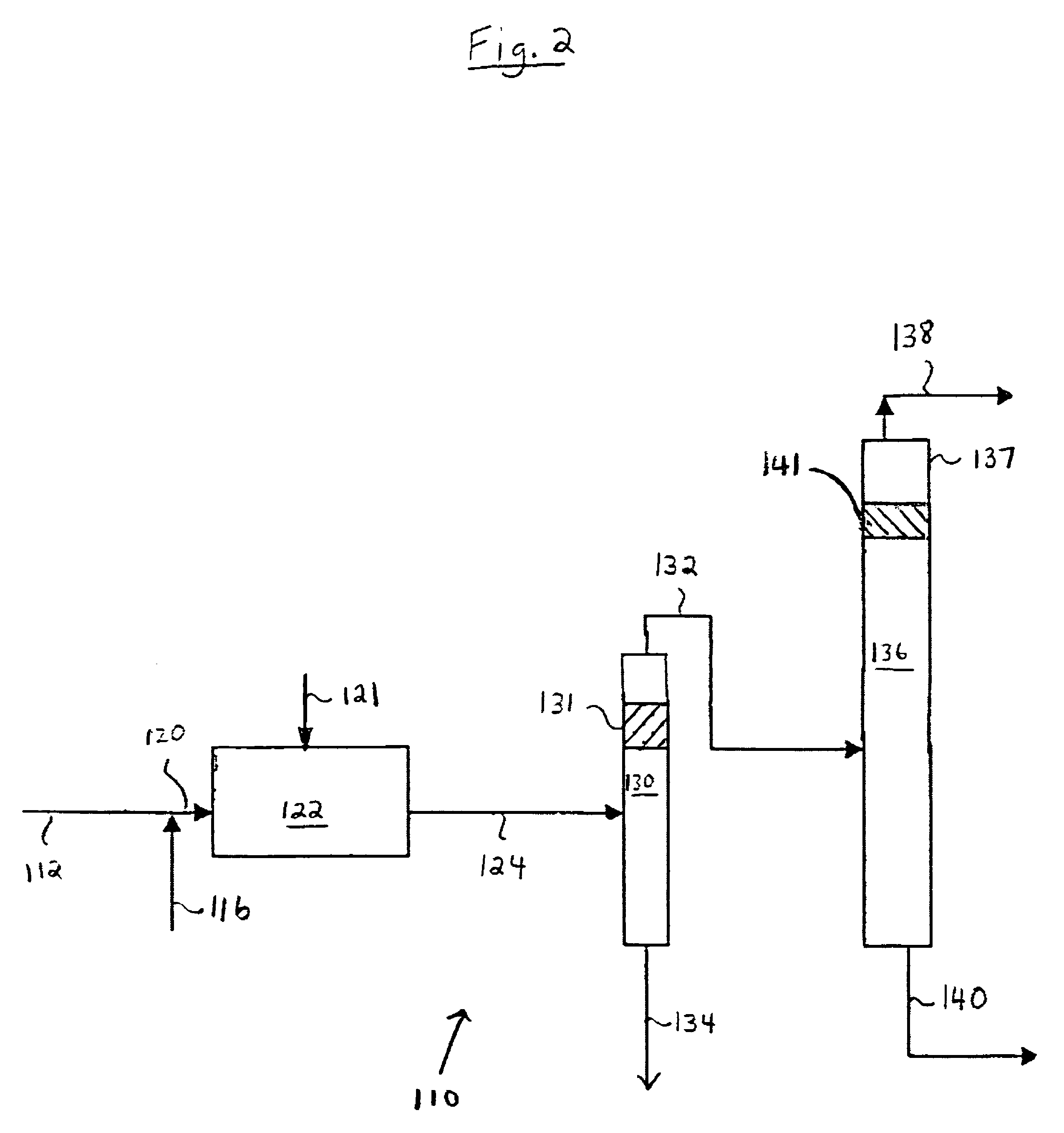 Double bond hydroisomerization of butenes