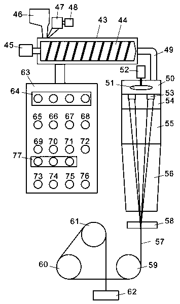 Preparation method for heat-resisting polylactic acid fiber