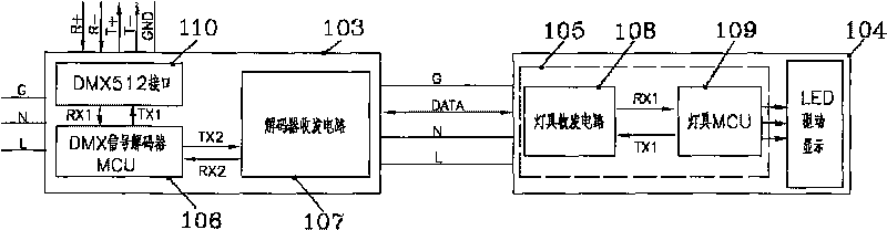 DMX512 communication link and method thereof