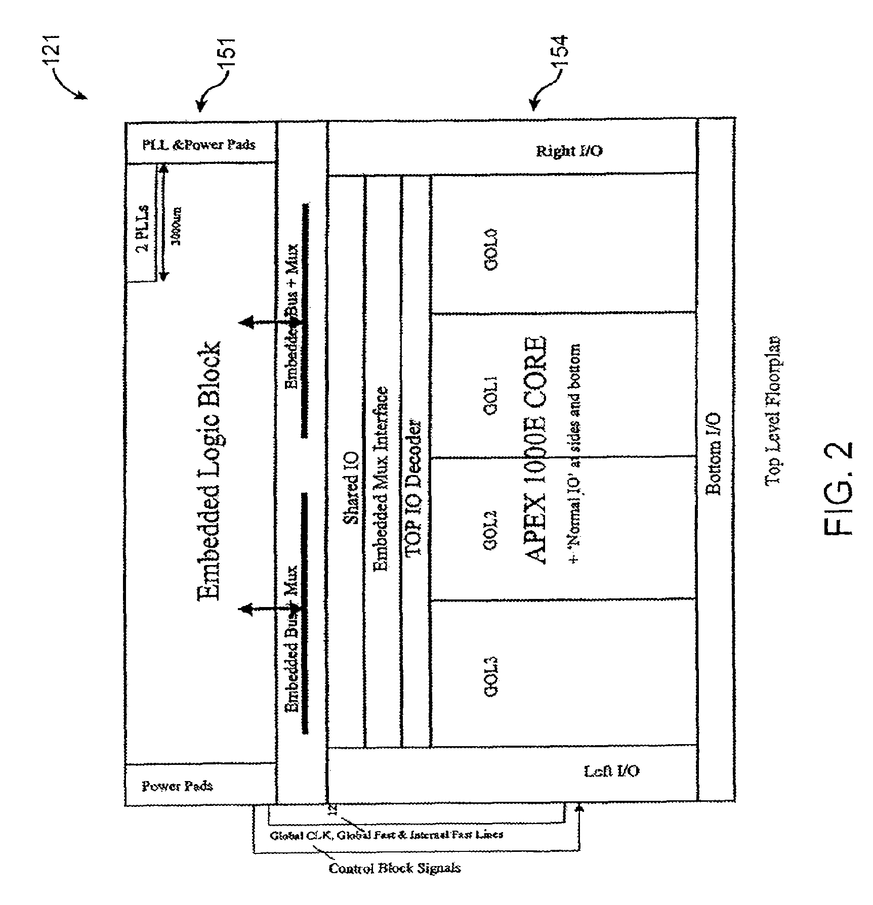 Embedded processor with watchdog timer for programmable logic