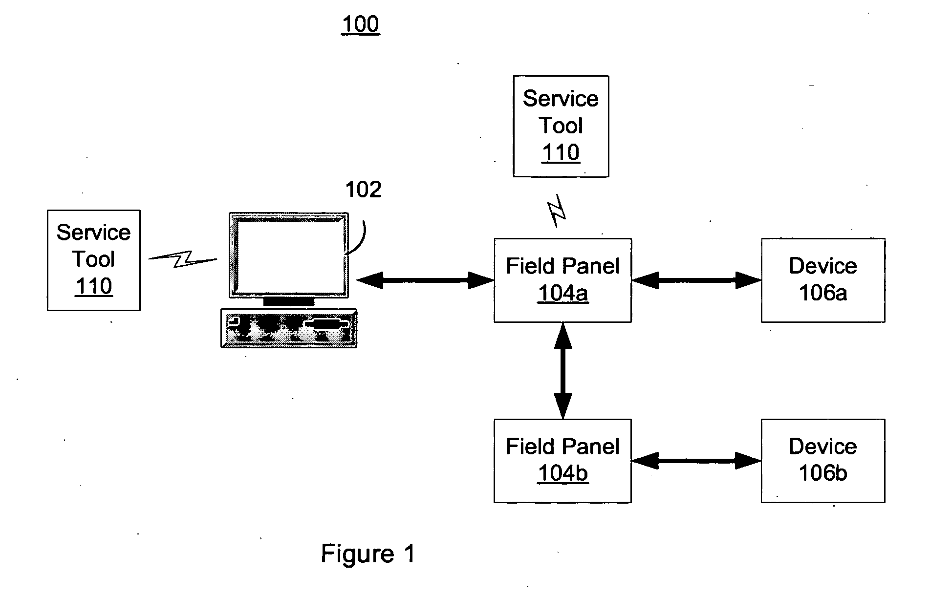 Wireless service tool for automated protection systems