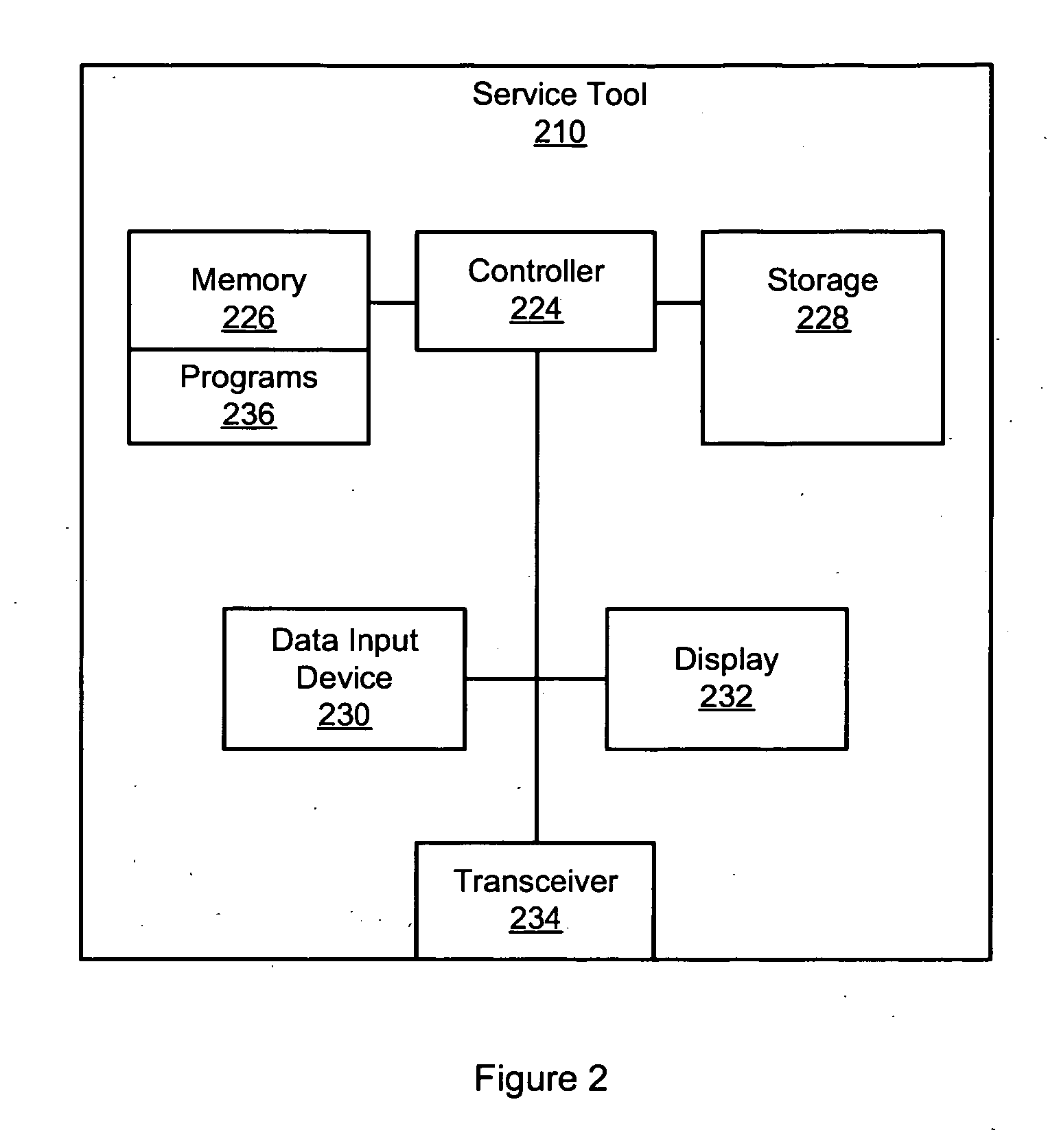 Wireless service tool for automated protection systems