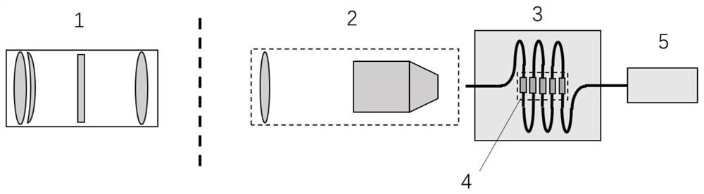 Flying target recognition system based on photon neural network and construction method