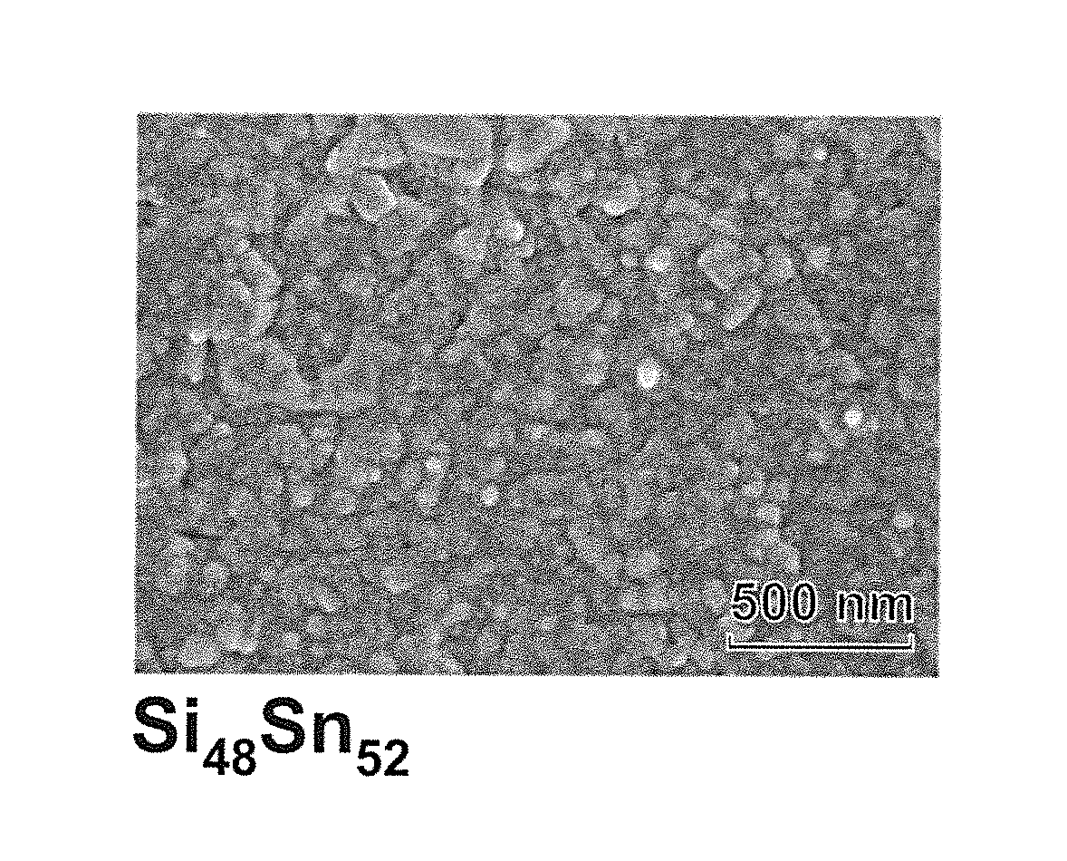 Phase separated silicon-tin composite as negative electrode material for lithium-ion batteries