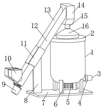 Concrete stirrer