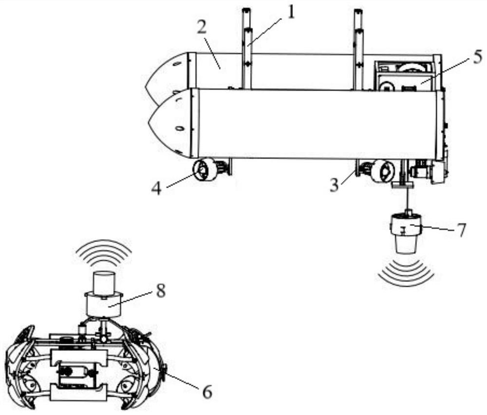 Unmanned ship control system