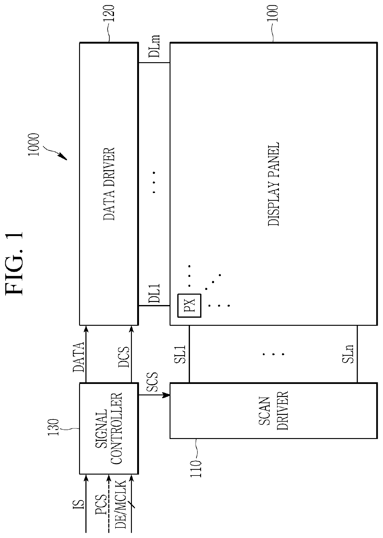 Display device and driving method thereof