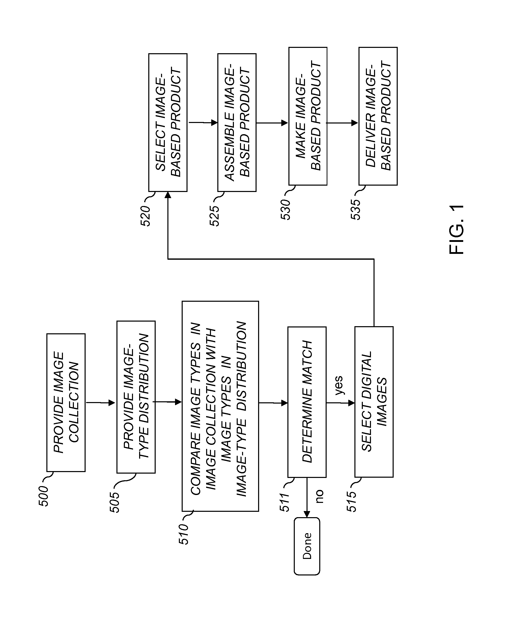 Determining image-based product from digital image collection