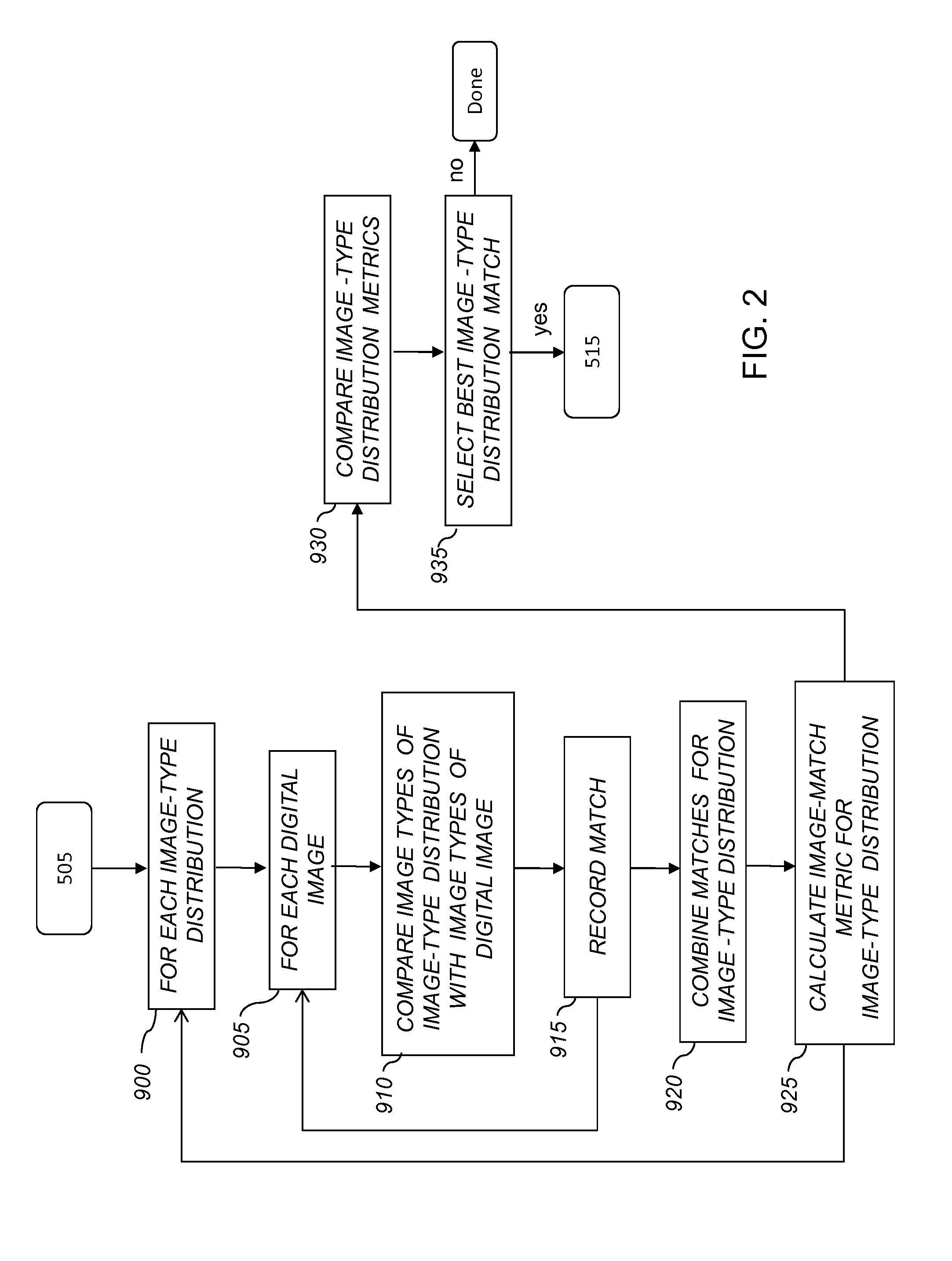 Determining image-based product from digital image collection