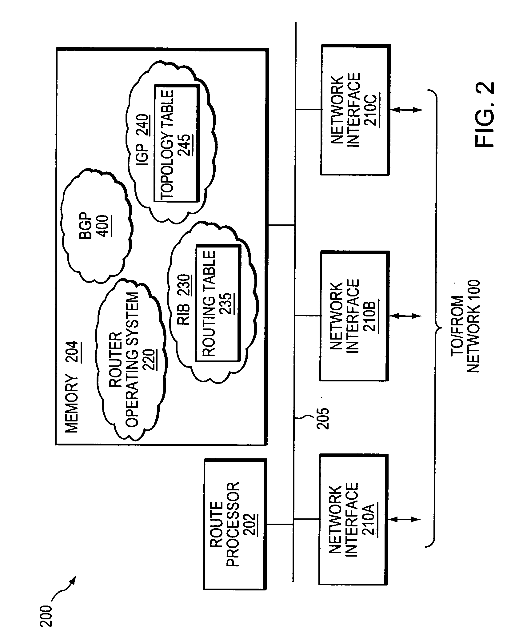 Automatic route tagging of BGP next-hop routes in IGP