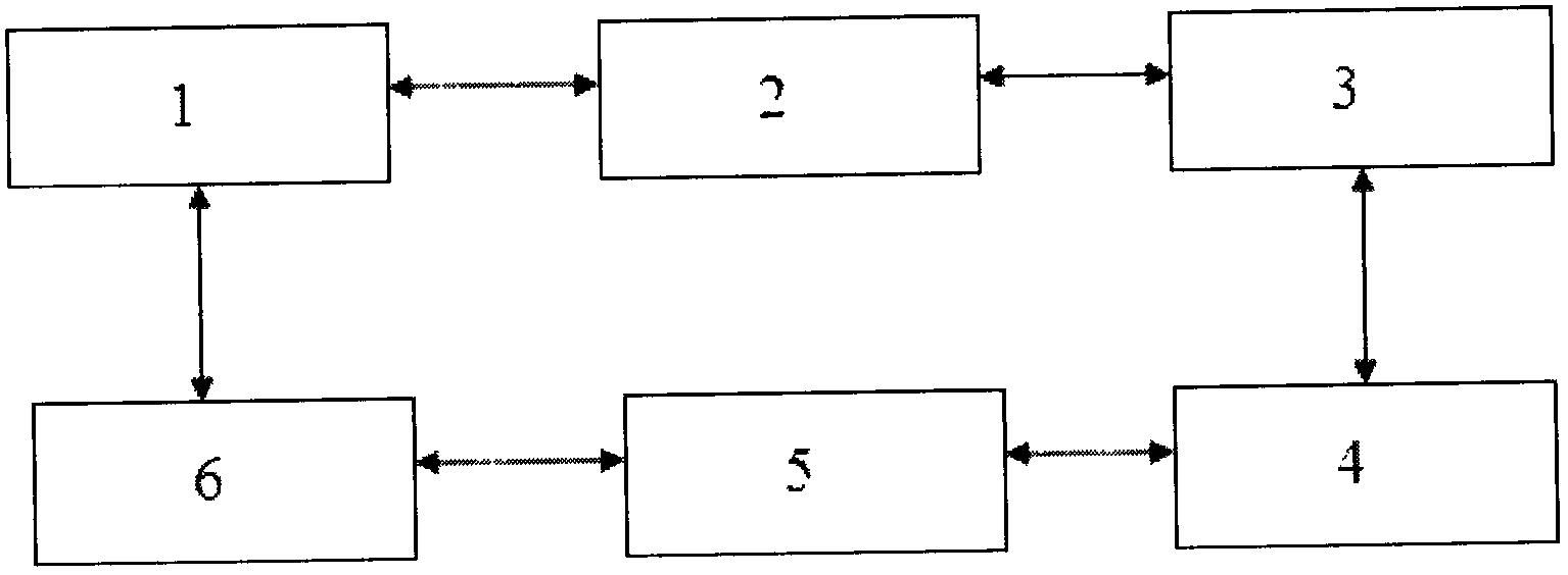 Control method of intelligent interactive robot shadow puppet show