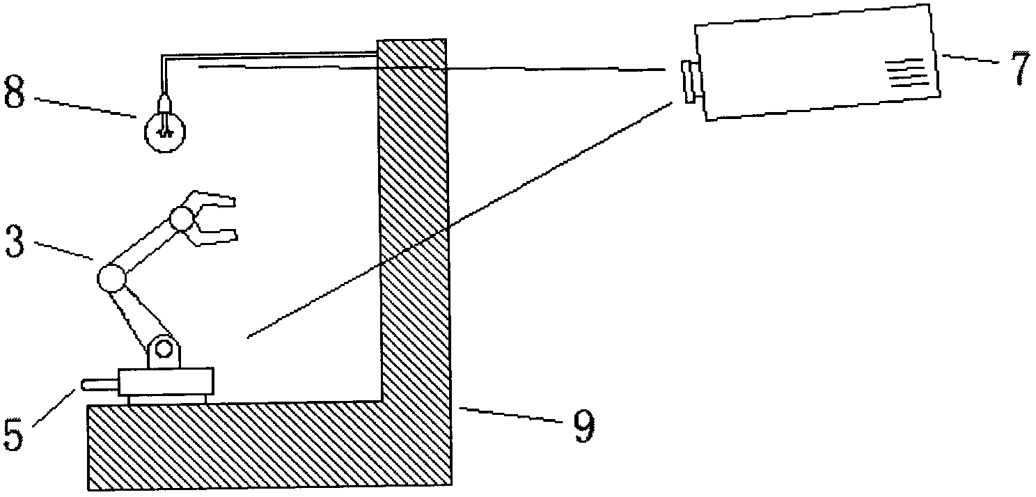 Control method of intelligent interactive robot shadow puppet show