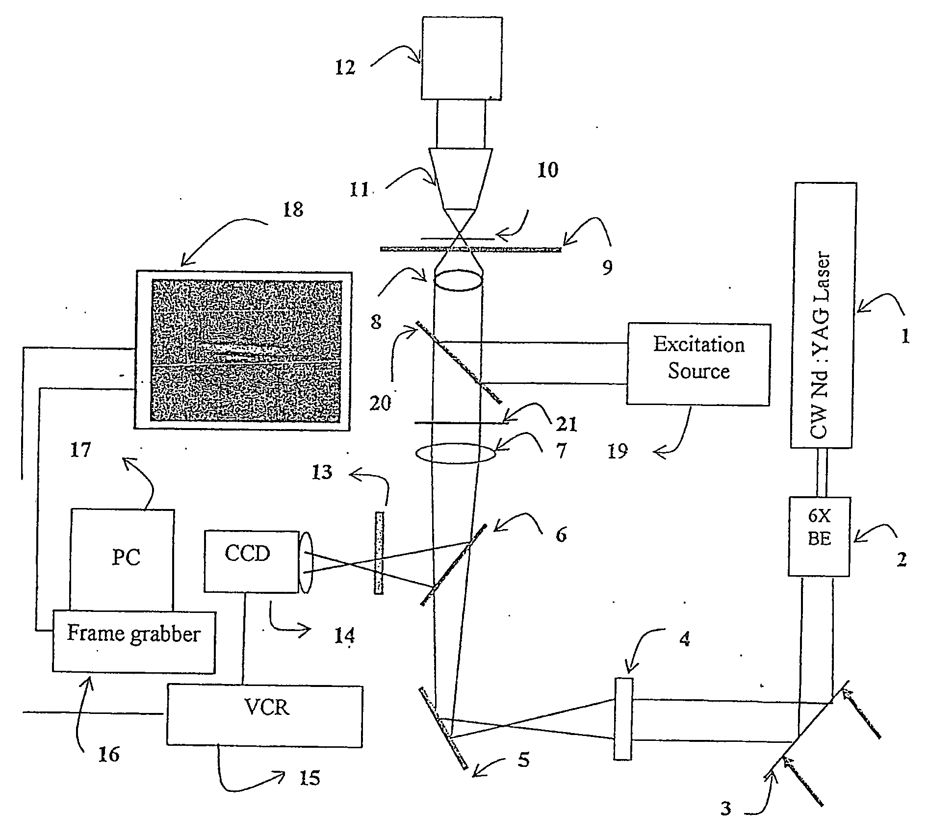 Apparatus and method for transport of microscopic object(s)