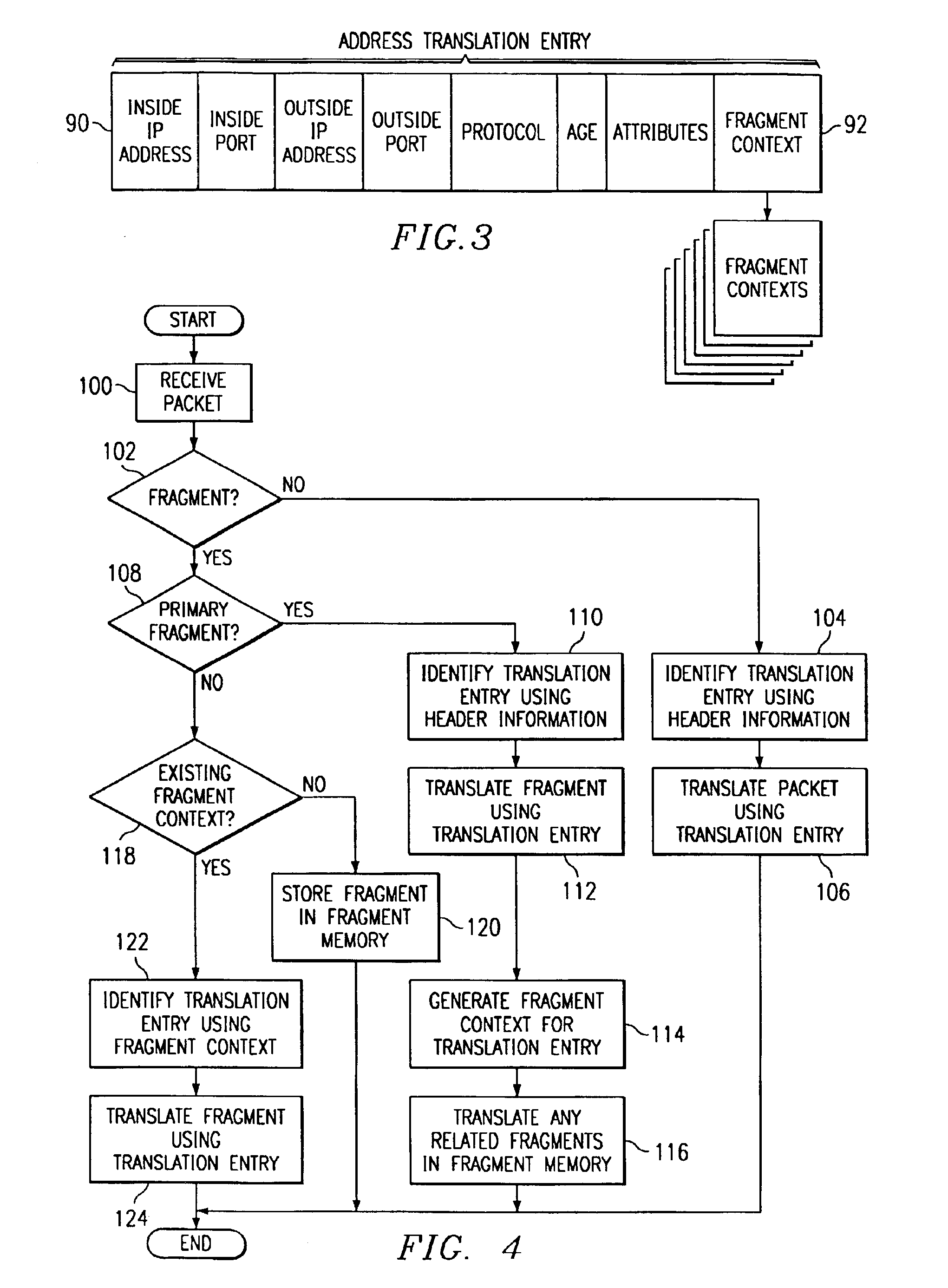 Method and system for processing fragments and their out-of-order delivery during address translation