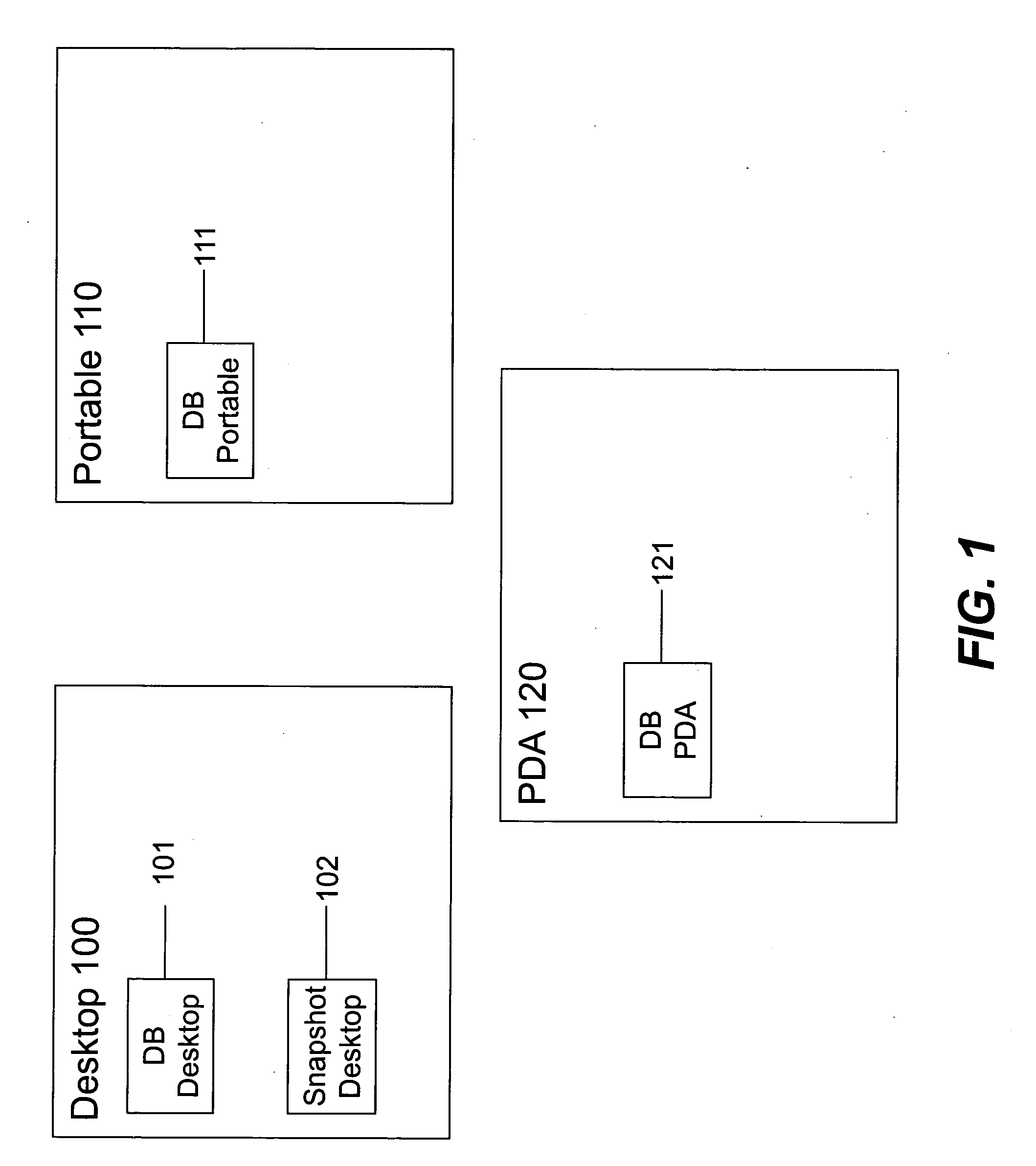 Apparatus and method for peer-to-peer N-way synchronization in a decentralized environment