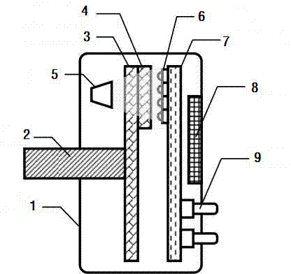 Length or angle measuring device and circuit structure thereof