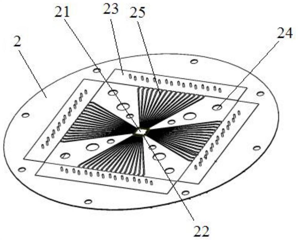 Low-temperature test structure of multi-channel high-frequency chip