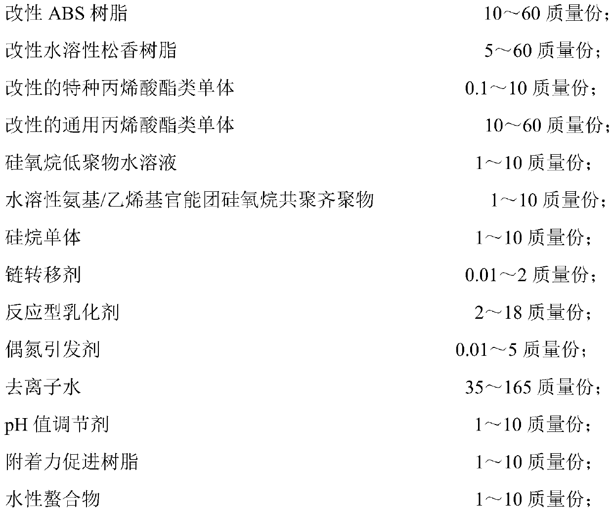 A kind of water-based nail polish base adhesive and preparation method thereof