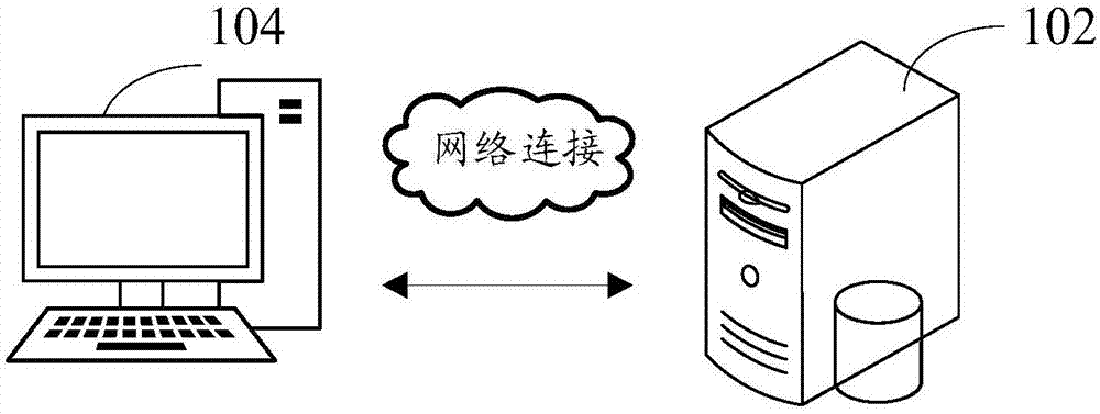 Method and device for adding signature to electronic policy, computer device and storage medium