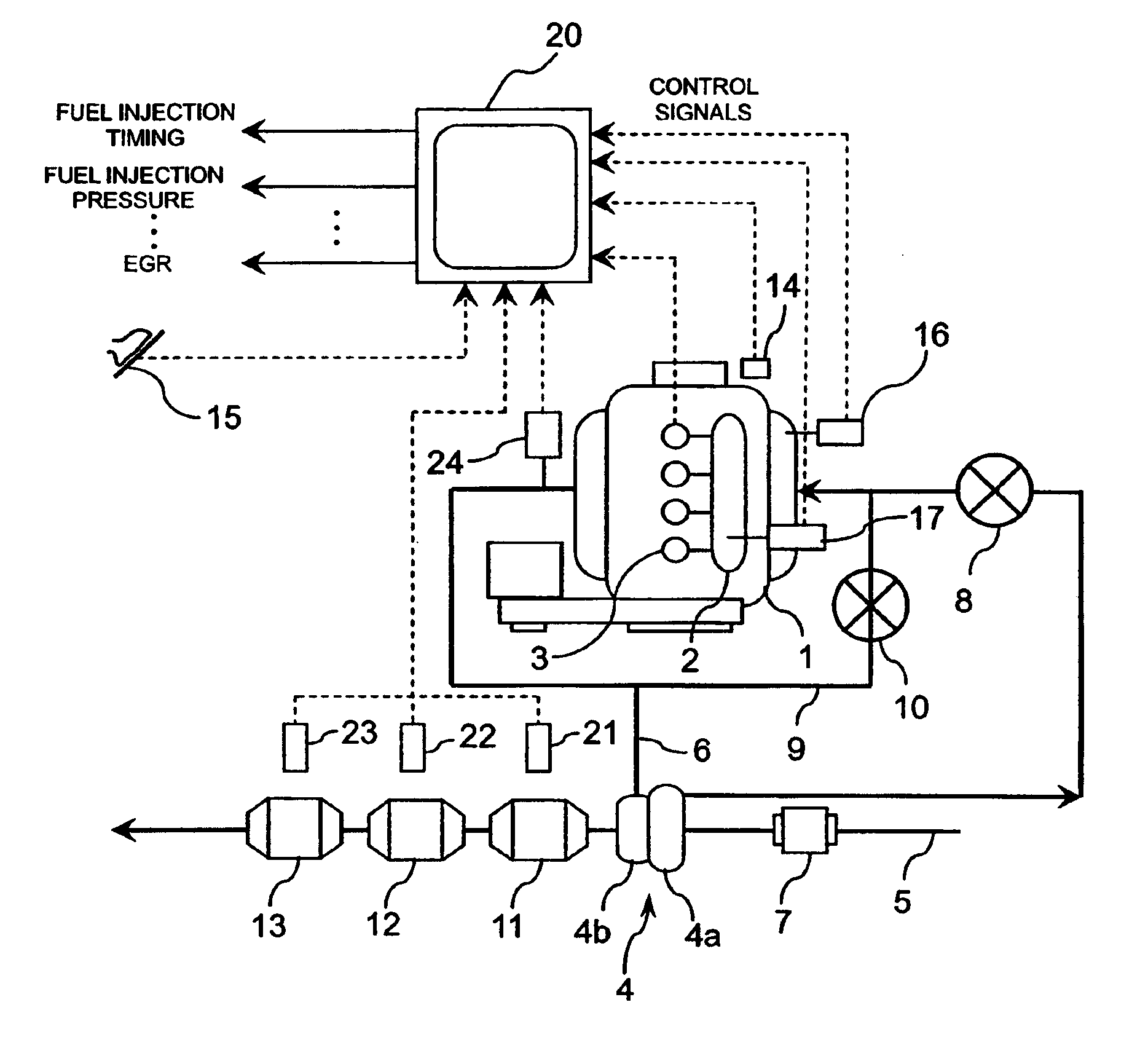 Exhaust gas recirculation control system