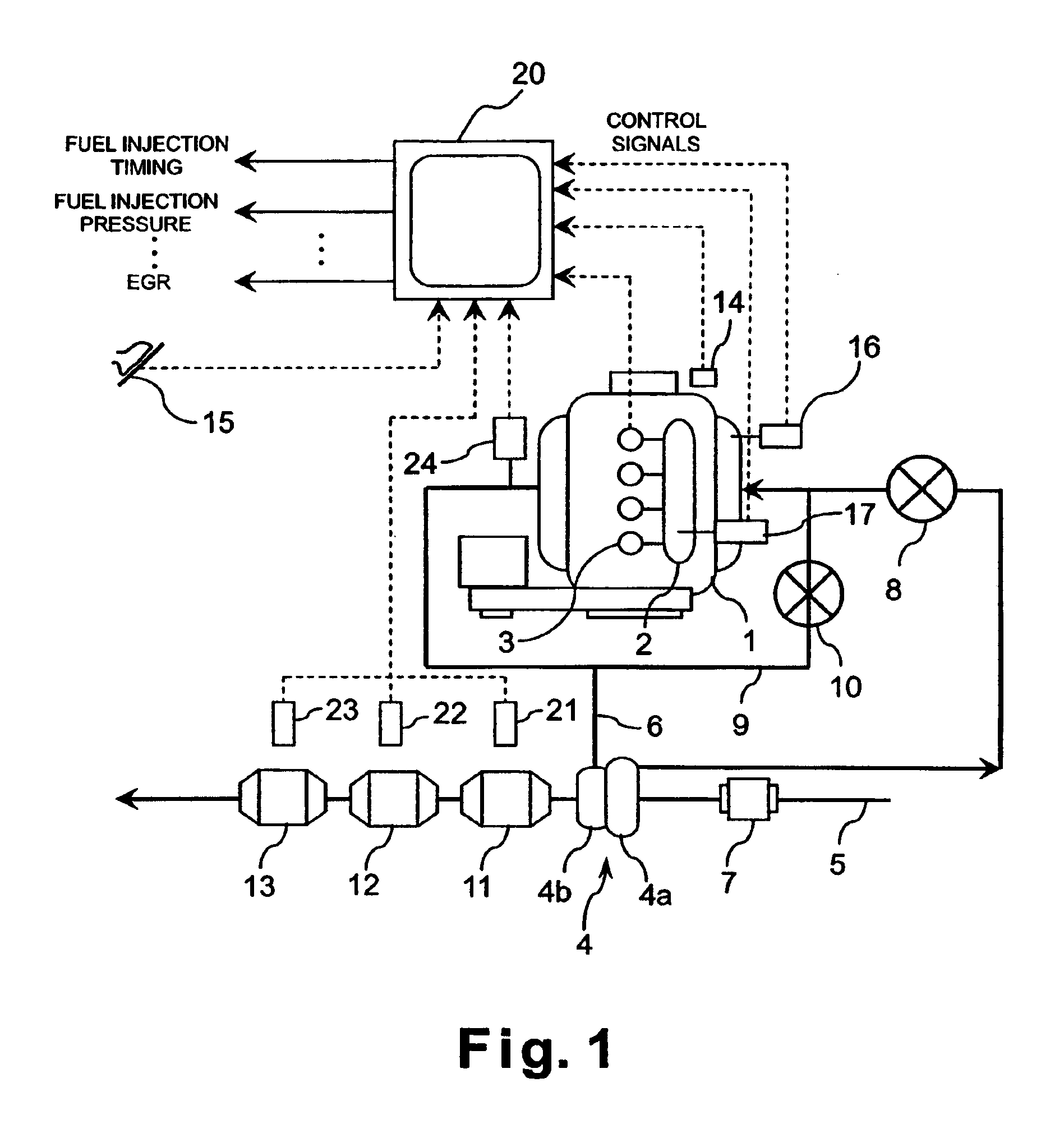 Exhaust gas recirculation control system