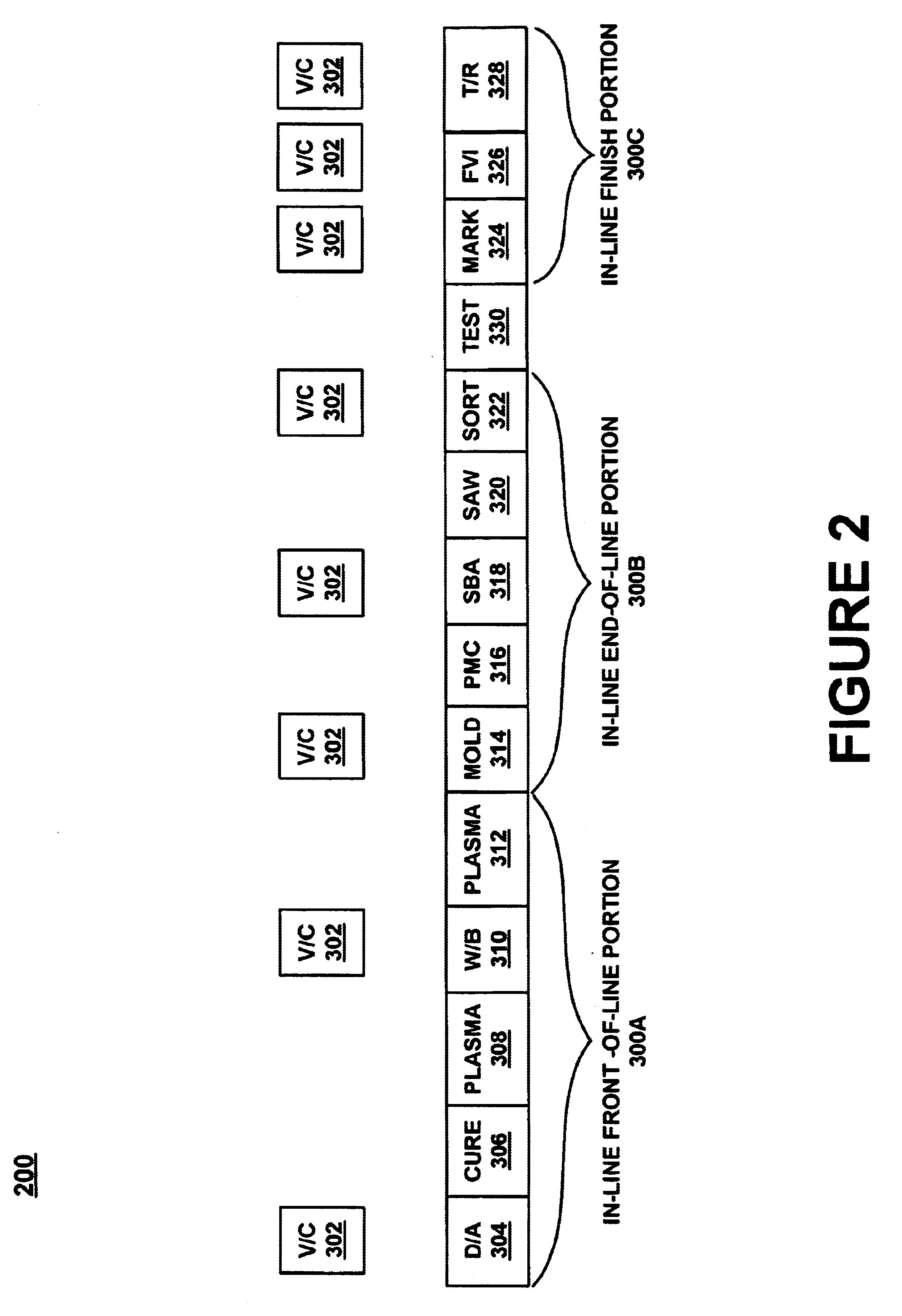 Method and system for controlling the processing of an integrated circuit chip assembly line using a central computer system and a common communication protocol