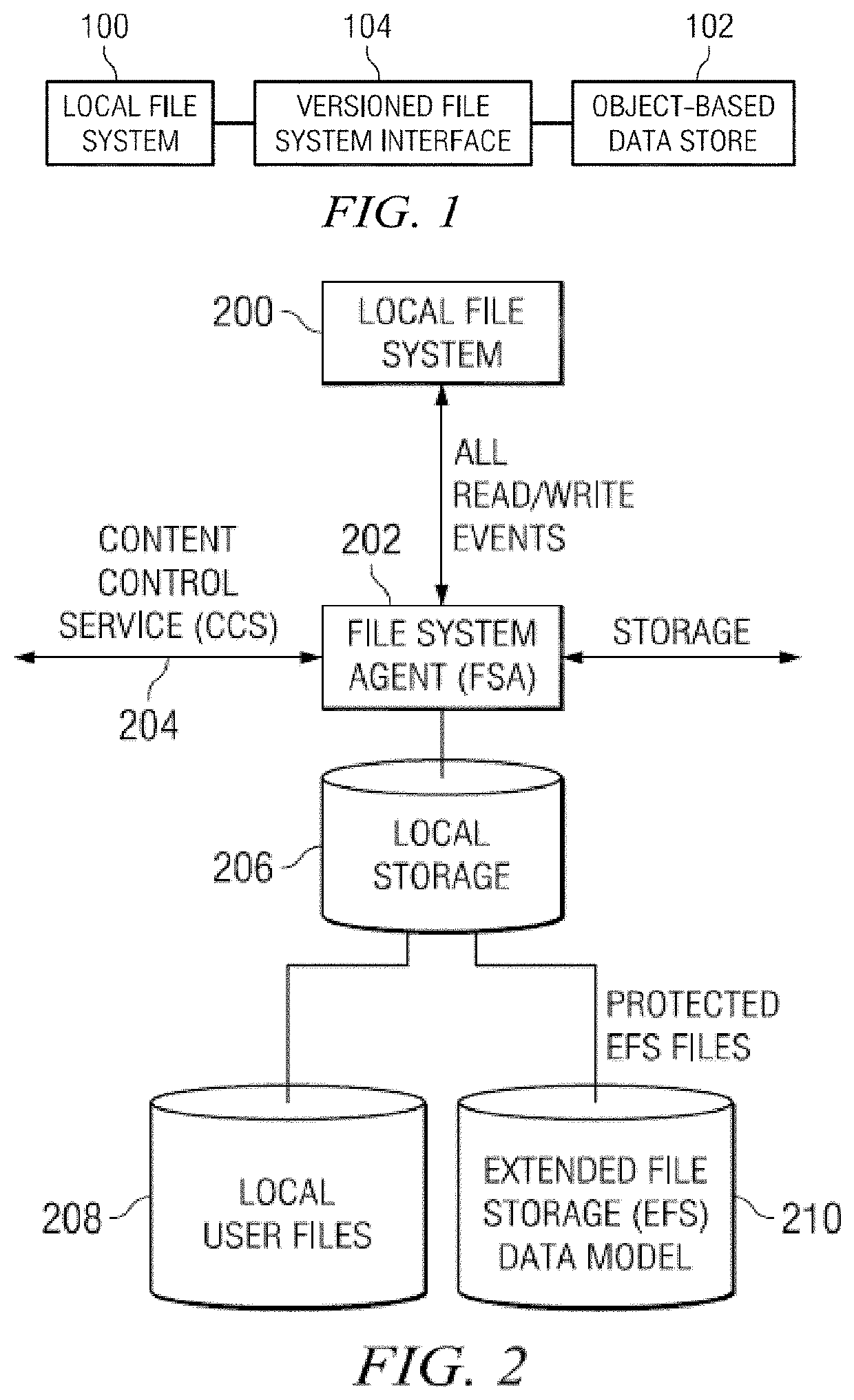 Cloud-native global file system with data exporter