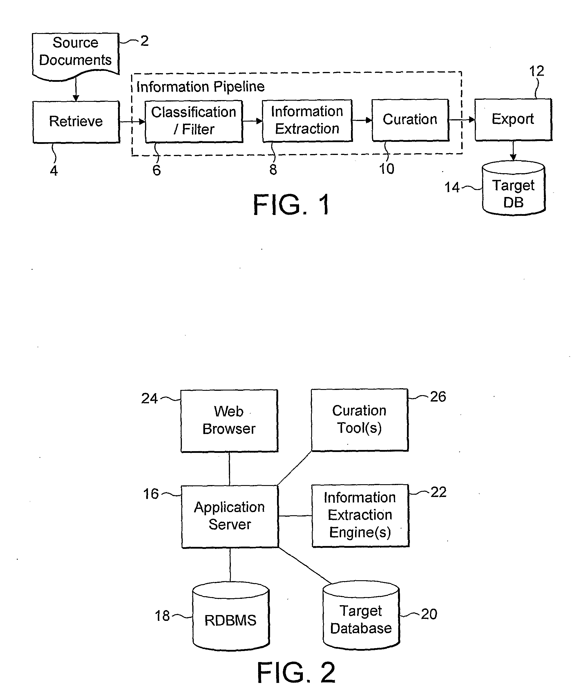 Information Extraction Methods and Apparatus Including a Computer-User Interface