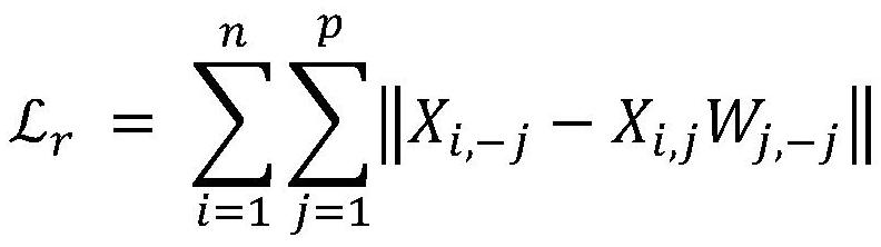 Traffic flow prediction method based on feature reconstruction error