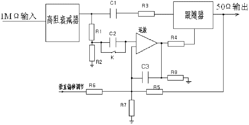 Preamplifier for digital phosphor oscilloscope