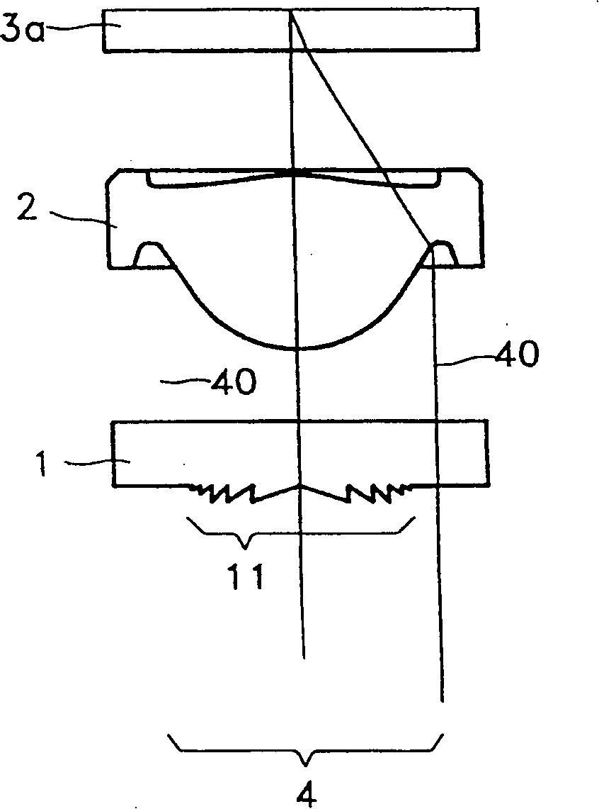 Optical head devcie with single object lens