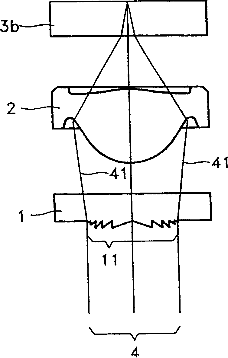 Optical head devcie with single object lens